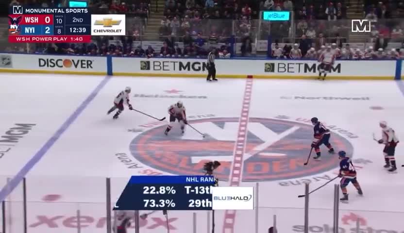 Ovechkin scores his 895th NHL goal, passes Wayne Gretzky for most goals in NHL